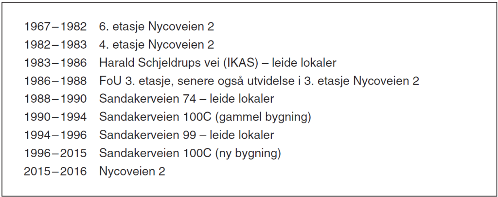 Tabell 3. Lokalisering av Klinisk avdeling/FoU i Nyco/GE Healthcare på Storo i Oslo.