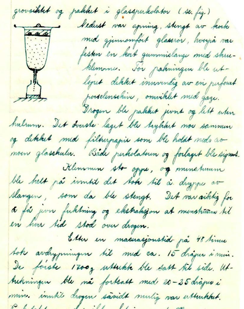 Figur 2. Utdrag fra Stein Ulvens laborasjonsjournal. Tegning av perkolator og tilhørende beskrivelse av ekstraksjonsprinsipp og bruk (Foto: Hanne Hjorth Tønnesen).