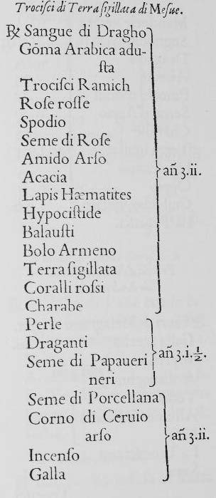 Figur 3 Oppskrift på trochisker med terra sigillata (7). Foto: H. H.Tønnesen.
