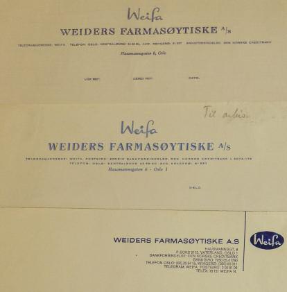 Navndesign fra 50-60-70-tallet.