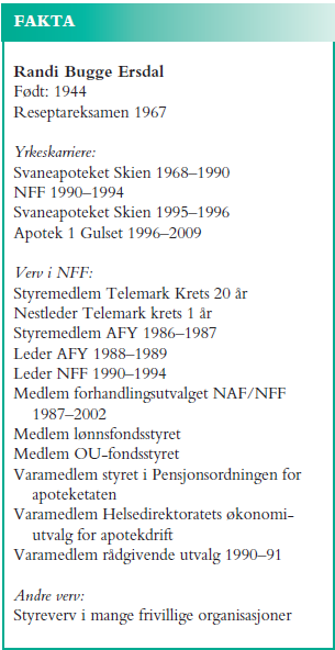 Randi Bugge Ersdal fakta