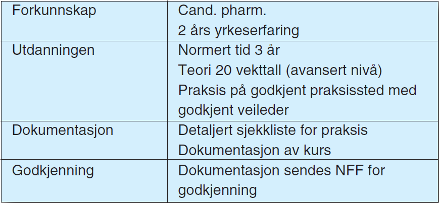 Tabell 9 Oversikt over spesialistutdanningen